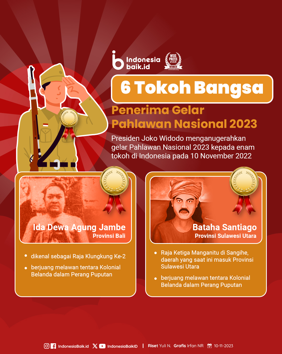 Pahlawan Nasional 2023 | Sumber: Indonesia Baik